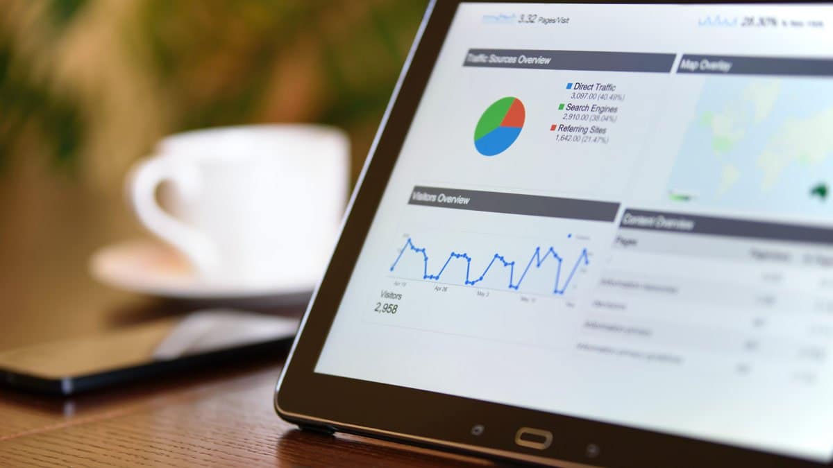9 redenen om Google Analytics te gebruiken